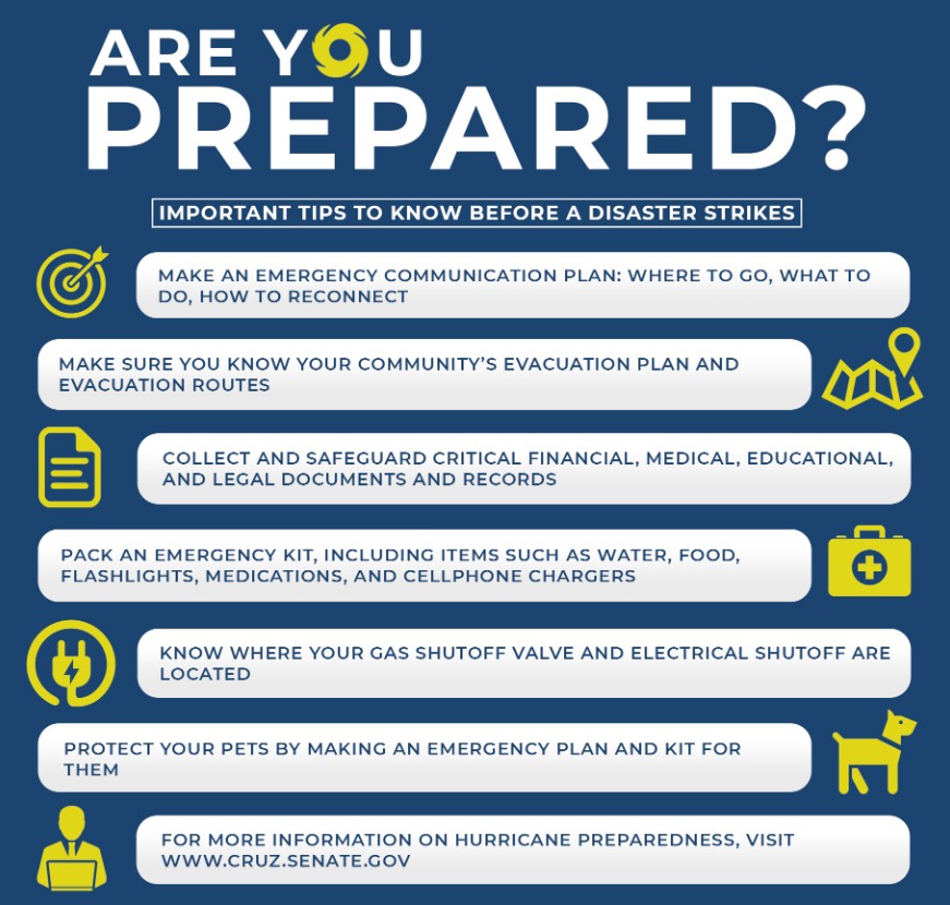 Increasing Tropical Activity Reminds Us to Be Prepared. Start Today!